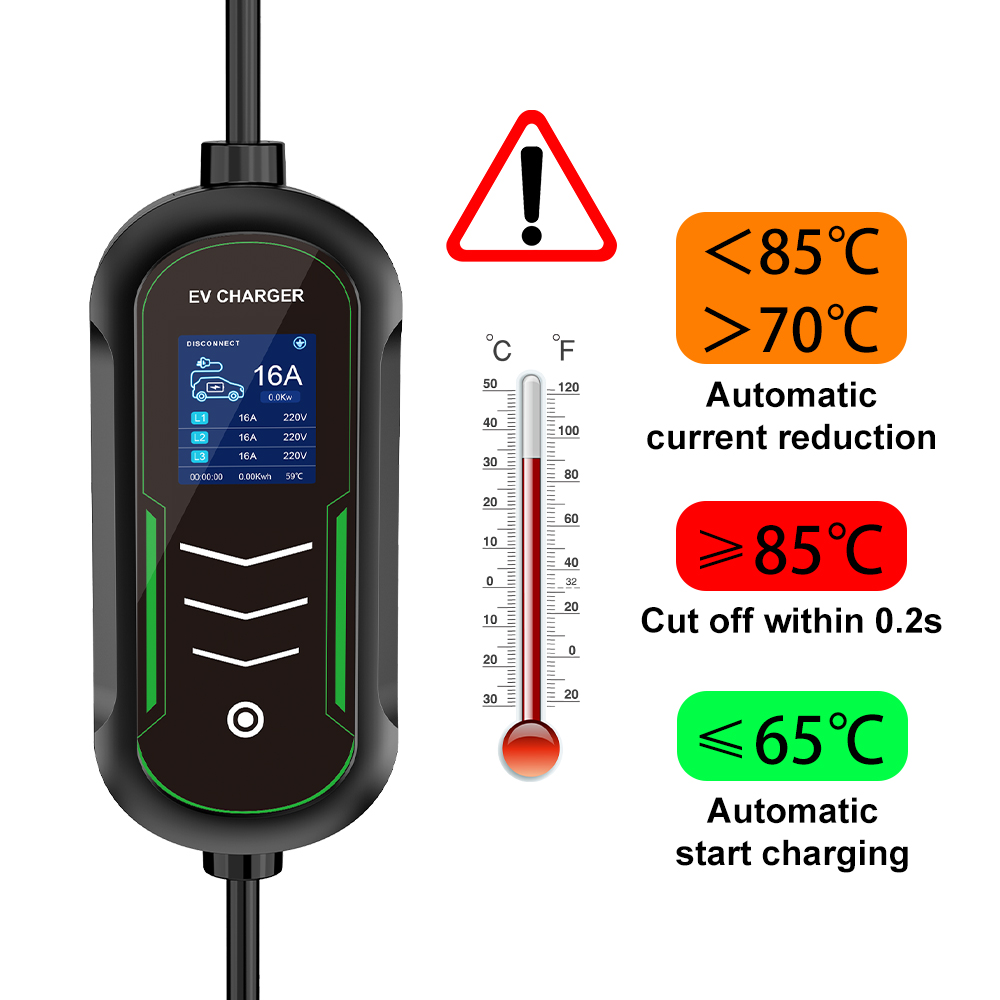 IPENGEN 11KW 16A EV ポータブル充電器 T - Type 2 Portable Ev Charger 11Kw Cee のレビューと価格