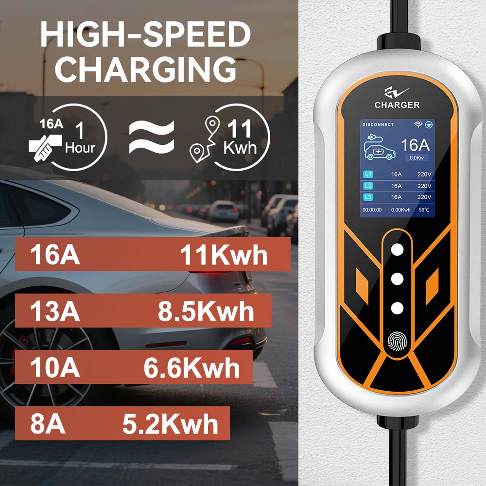JDMEX 11KW タイプ2 EV充電器 ポータブル 5M - Type 2 Portable Ev Charger 11Kw Cee のレビューと価格